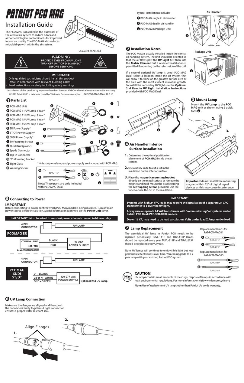 Patriot PCO MAG installation guide