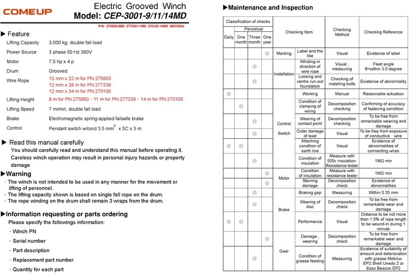 Comeup CEP-3001-9MD manual