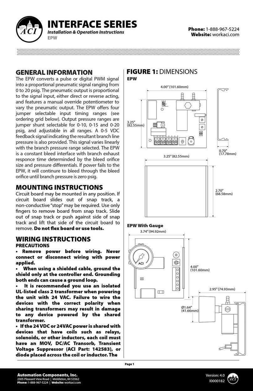 aci ACCESS series Installation & operation instructions