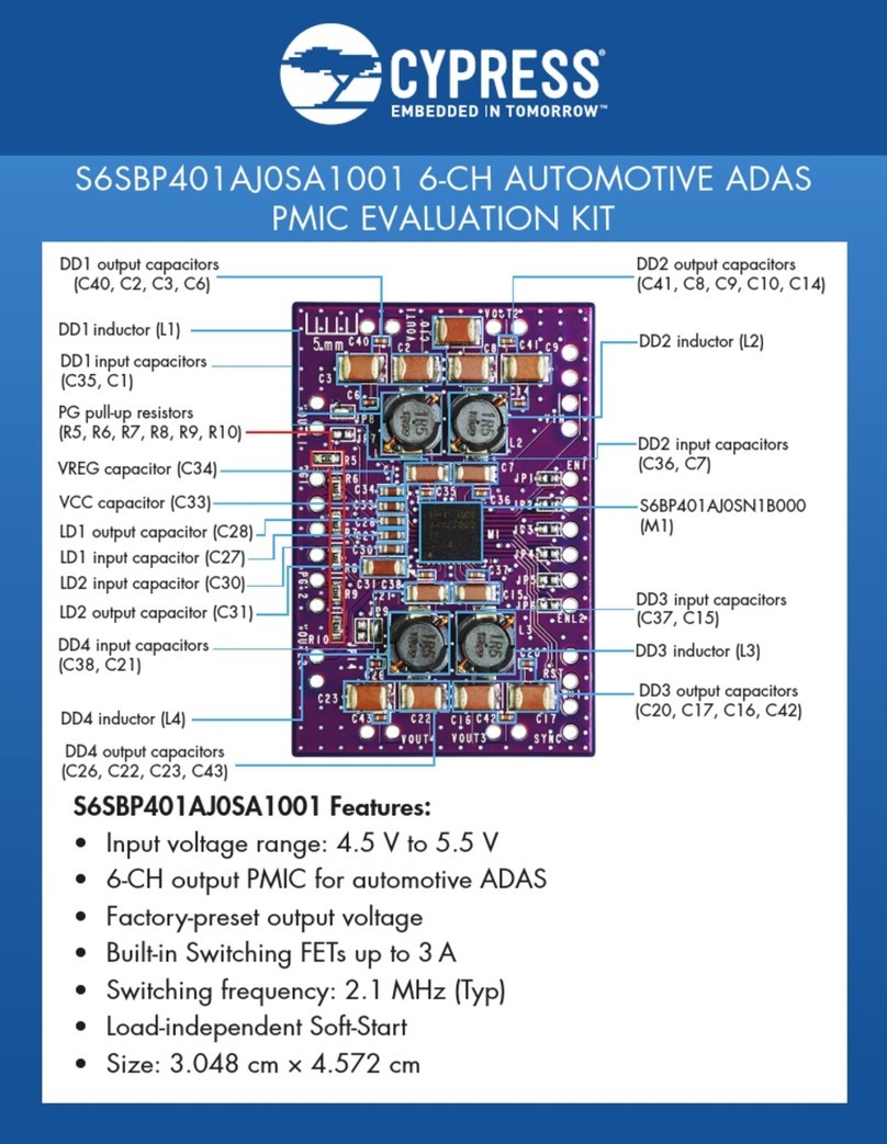 Cypress S6SBP401AJ0SA1001 manual