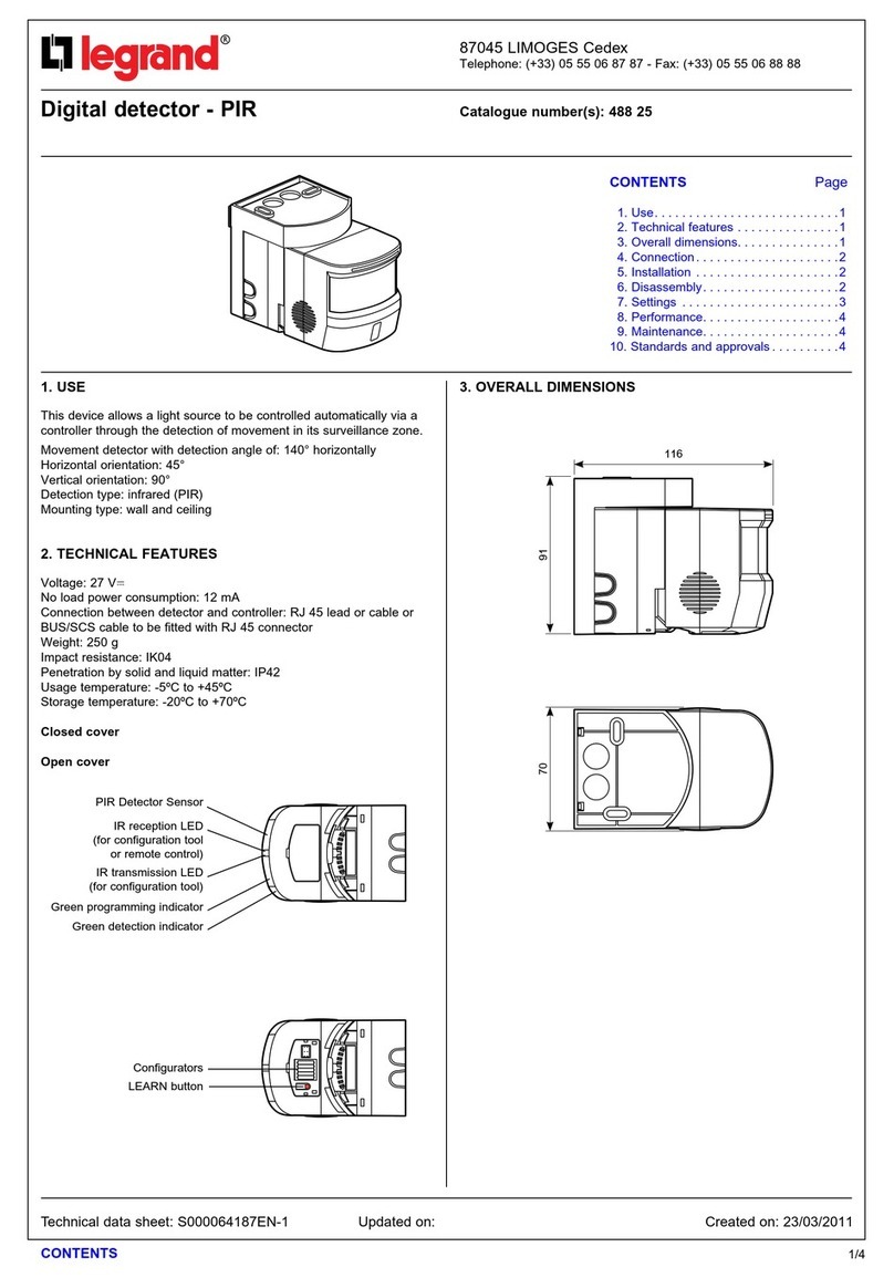 LEGRAND 488 25 User manual
