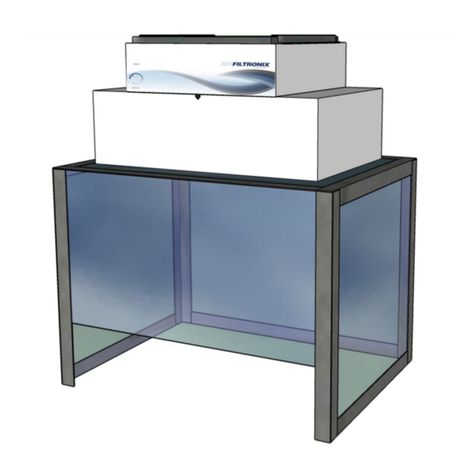 Glas-Col RF1000 Installation & operation