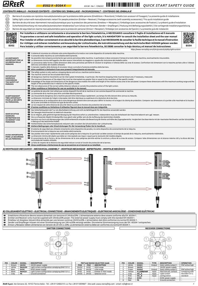 Reer EOS2 X User manual