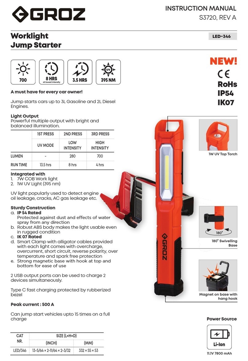 Groz LED-346 instruction manual