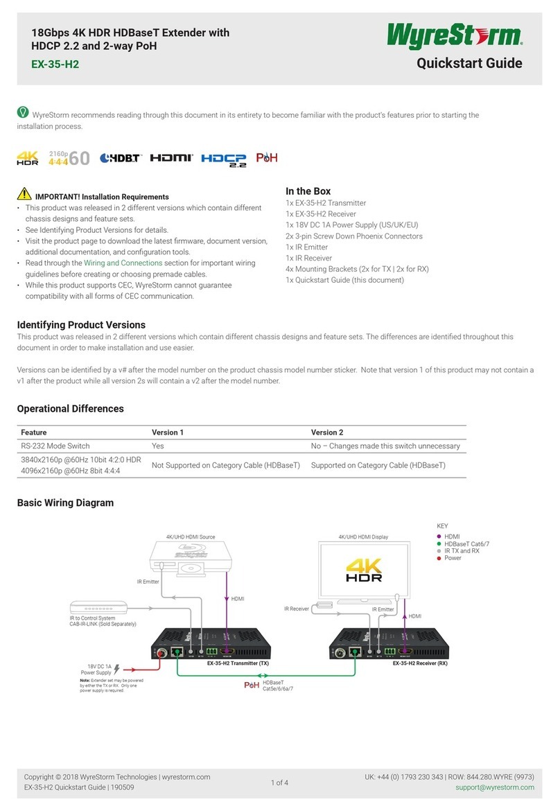 Wyrestorm EX-35-H2 User manual