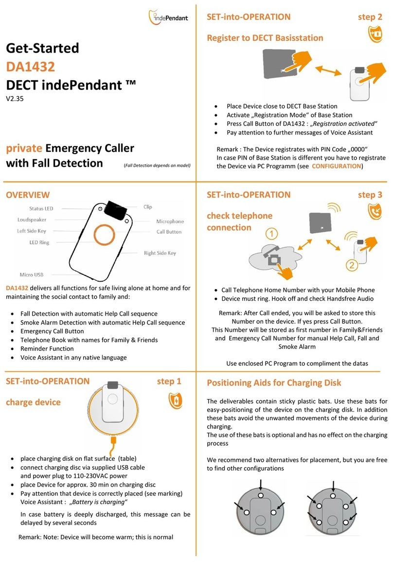 indePendant DA1432 Specification sheet