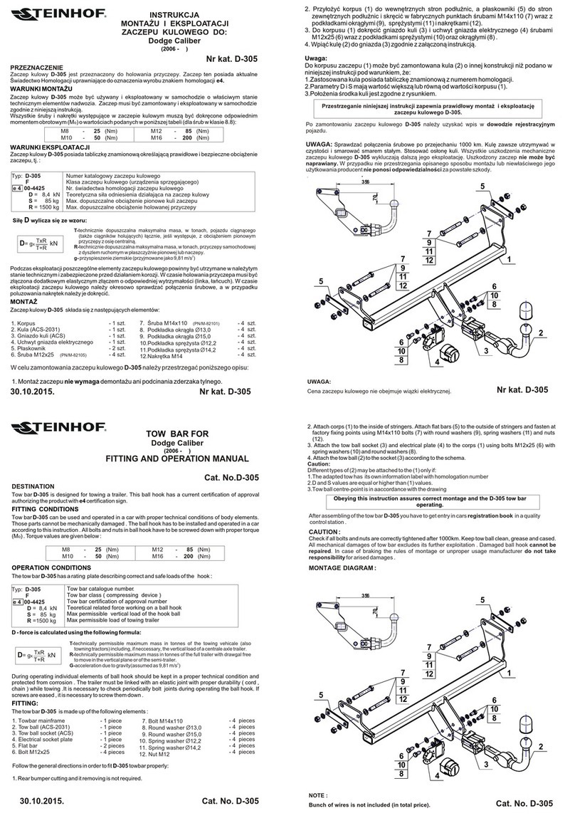 Steinhof D-305 FITTING AND OPERATION MANUAL