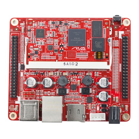 MAS Elettronica SARA Hardware user manual