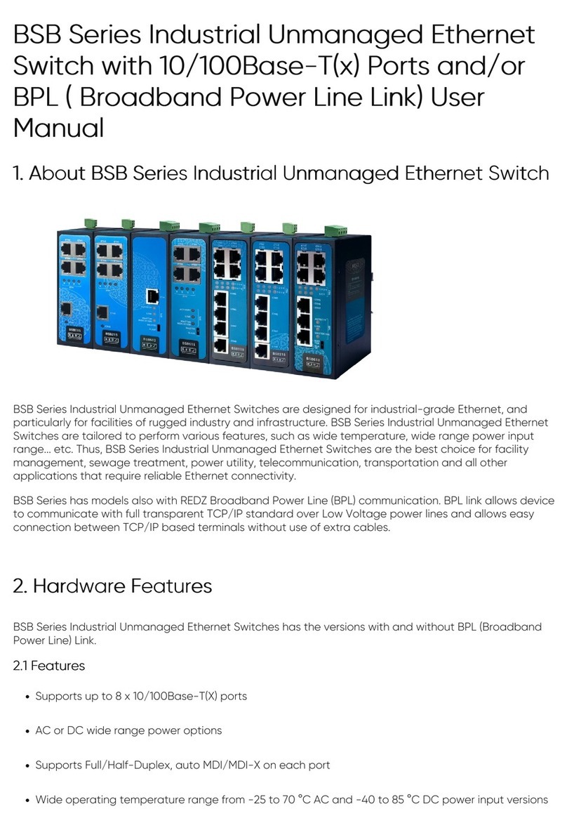 REDZ BSB Series user manual