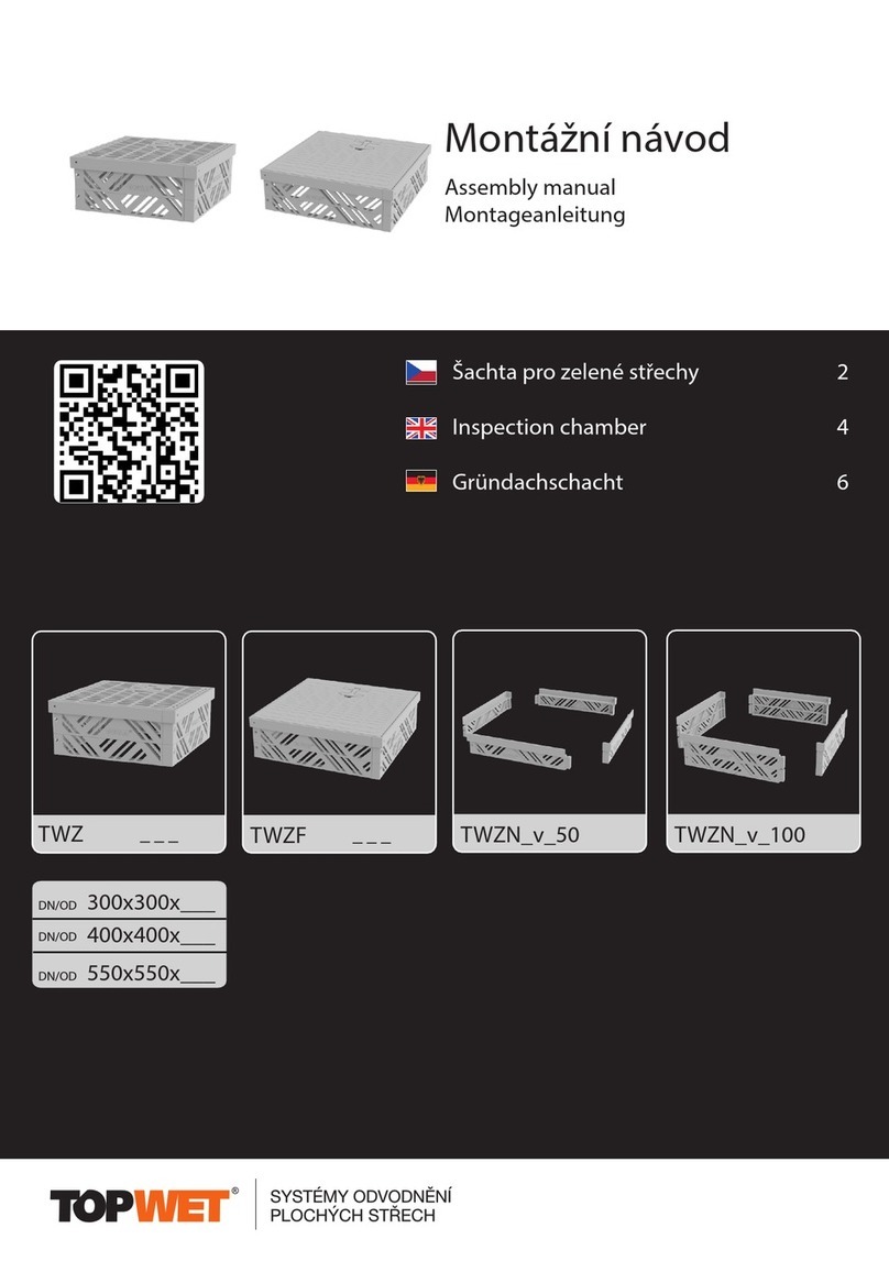 TOPWET TWZ Series User manual