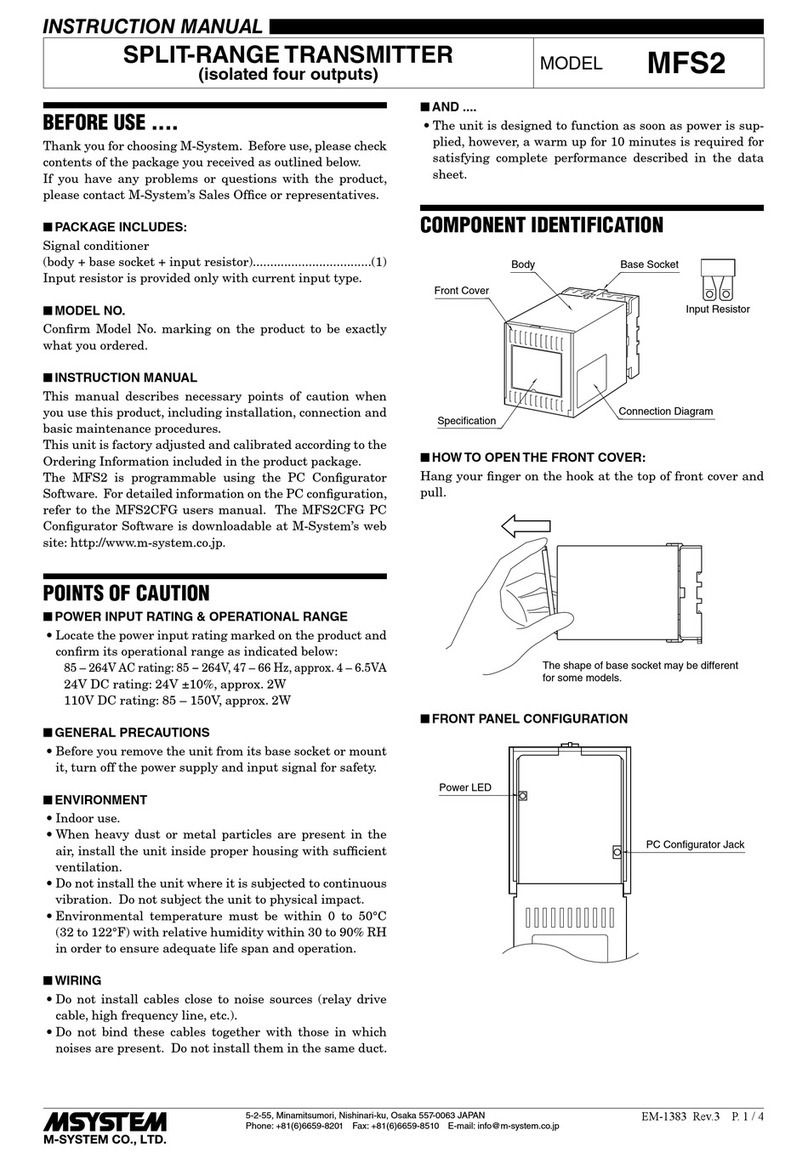 M-system MFS2 User manual
