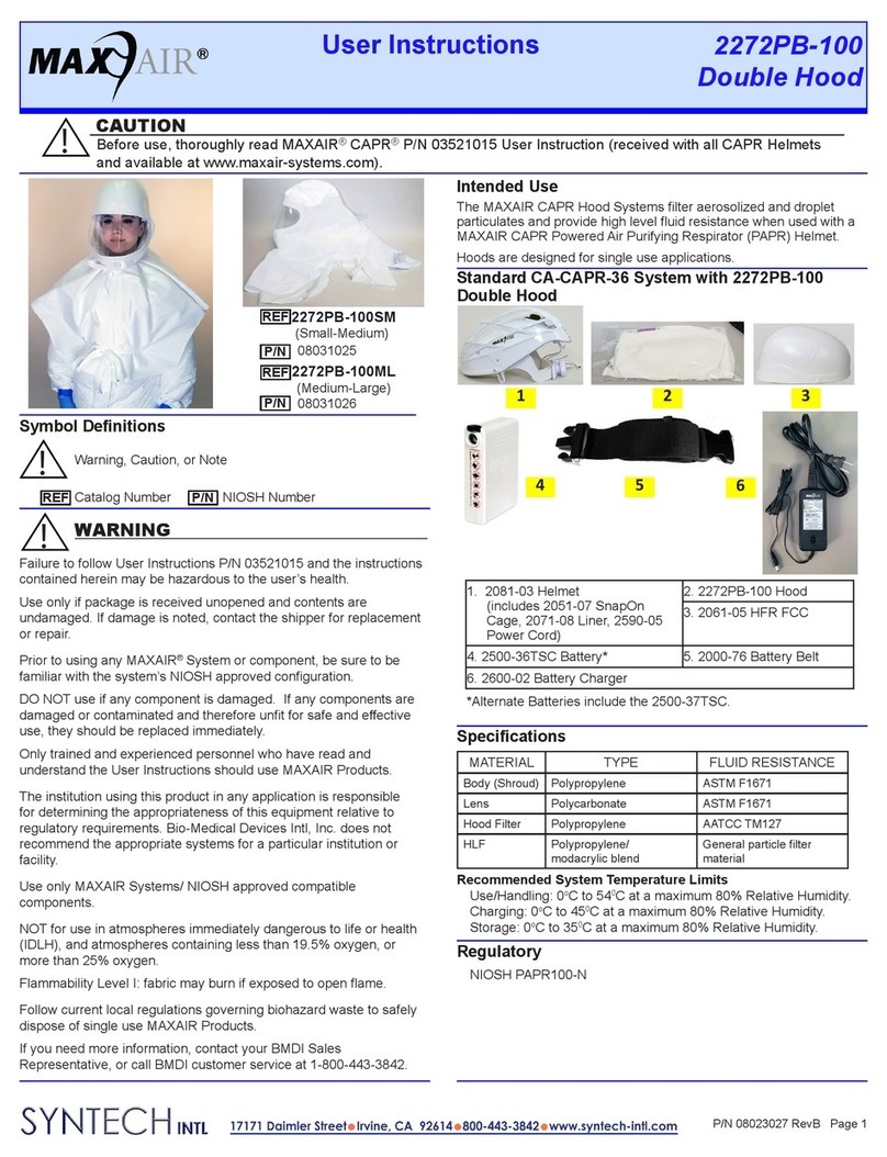 Syntech MAXAIR CAPR 2272PB-100 User instructions