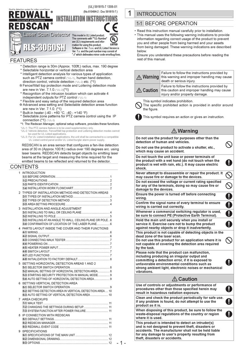 Redwall REDSCAN RLS-3060SH installation instructions