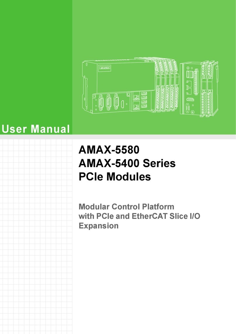 Advantech AMAX-5400 Series User manual