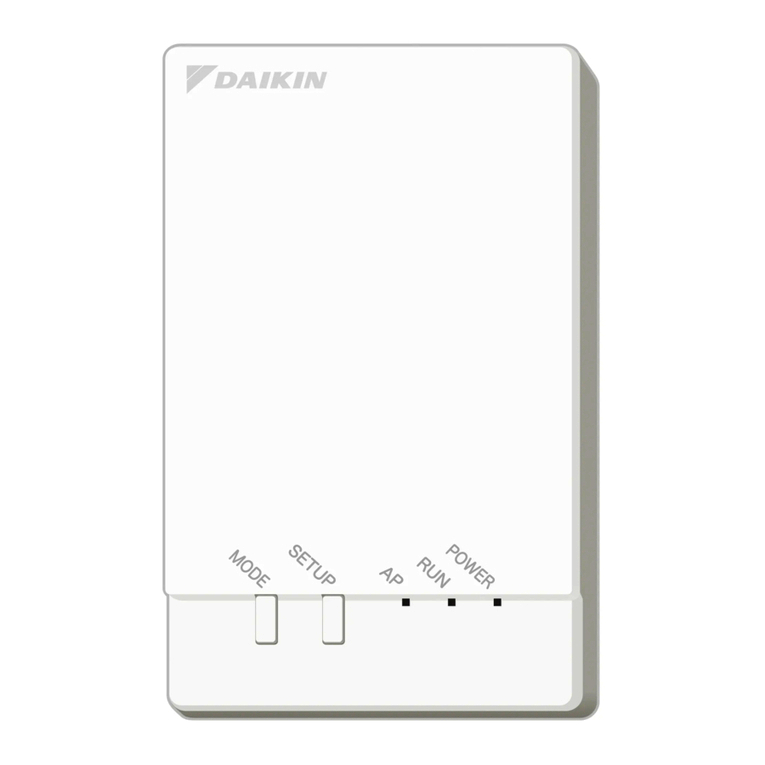 Daikin BRP15B61 User manual