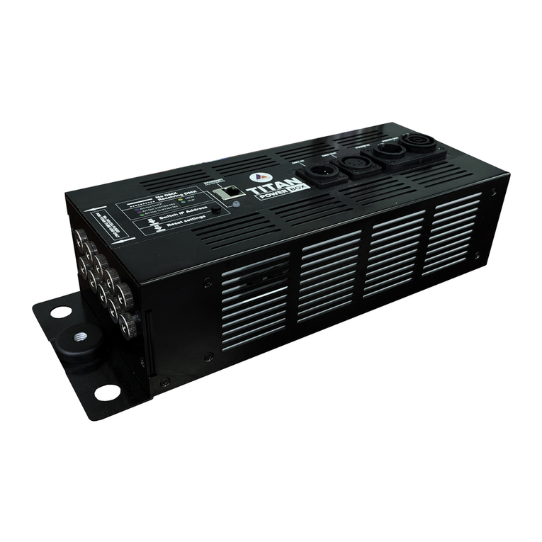 Astera TITAN POWERBOX FP1-PWB user manual