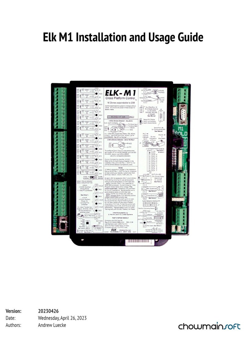 chowmain Elk M1 Installation and Usage Guide