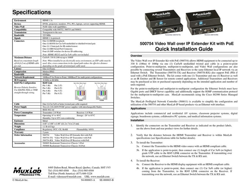 MuxLab 500754 User manual