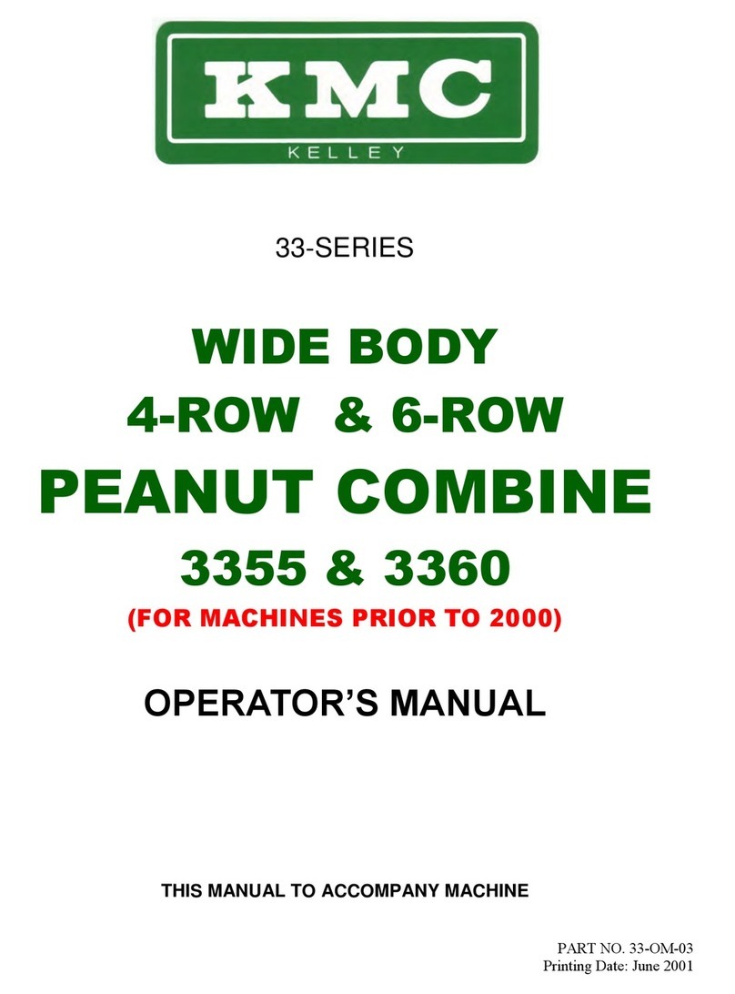 KMC Controls 33 Series Operator's manual