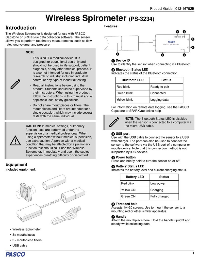 PASCO PS-3234 User manual