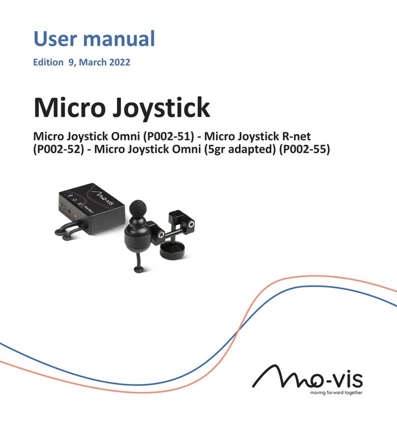 Mo-vis Micro Joystick Omni User manual