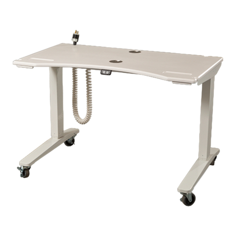 Ergonomic products R3A1 User manual