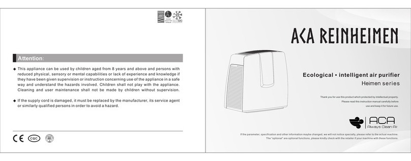 ACA Heimen Series quick start guide