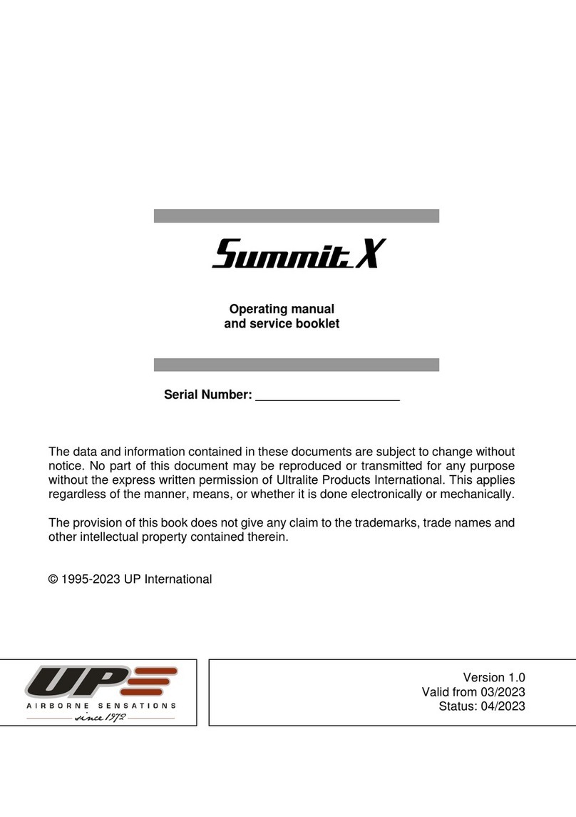 UP Summit X manual