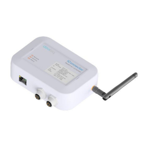daviteq iConnector STHC User manual