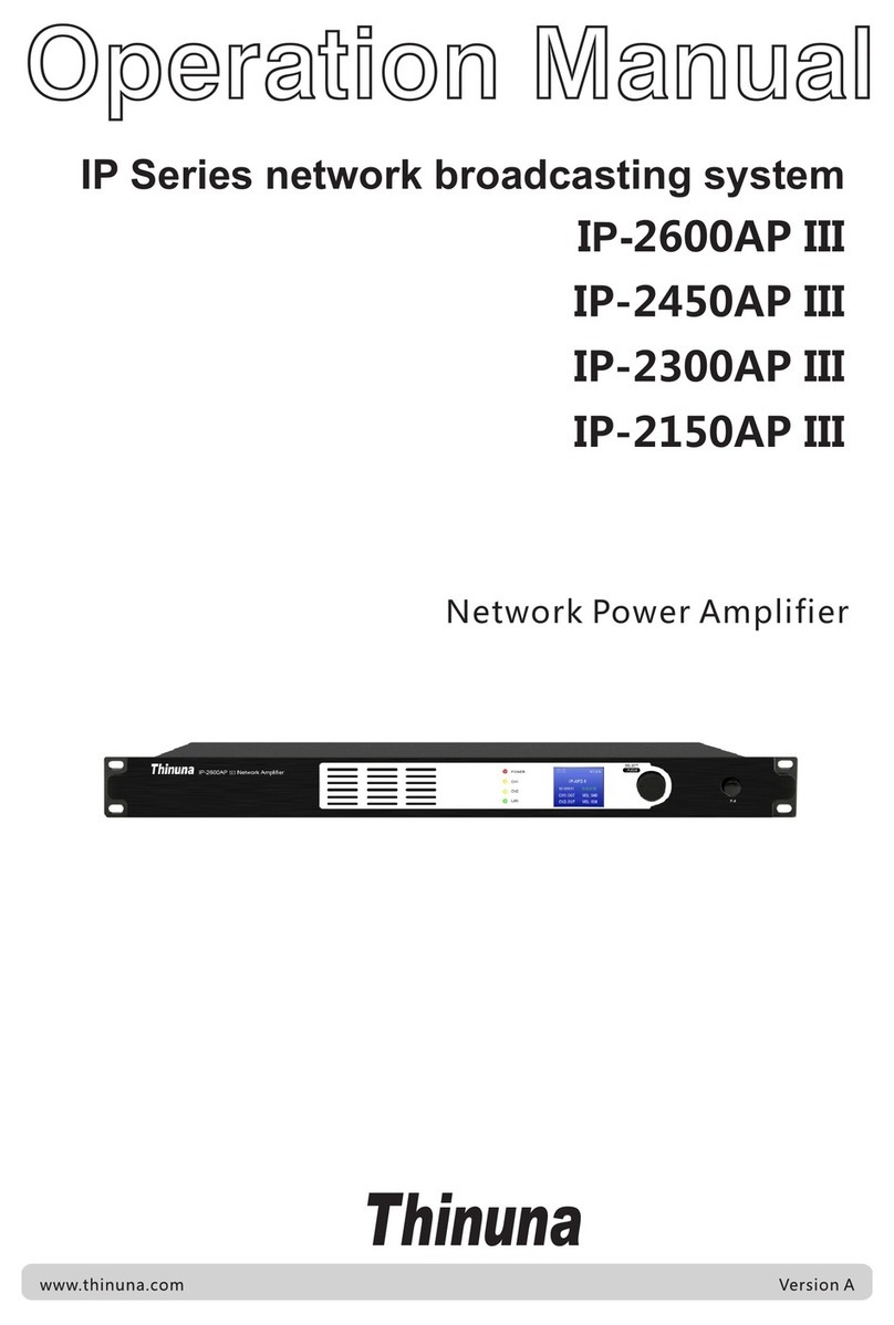 Thinuna IP-2600AP III Operation manual