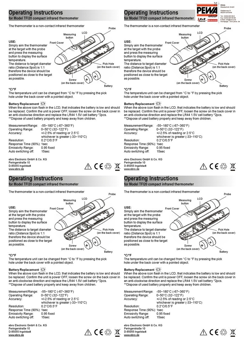 PEWA TFI20 User manual