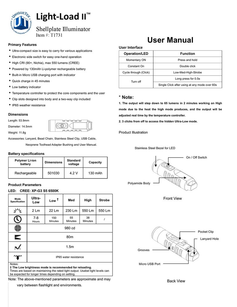 UniqueTek Light-Load II user manual