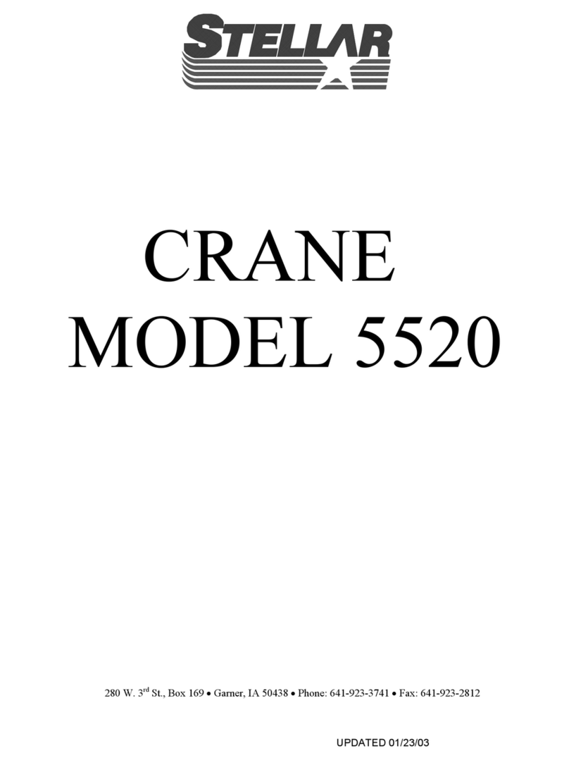 stellar labs 5520 User manual stellar labs 5520 User manual