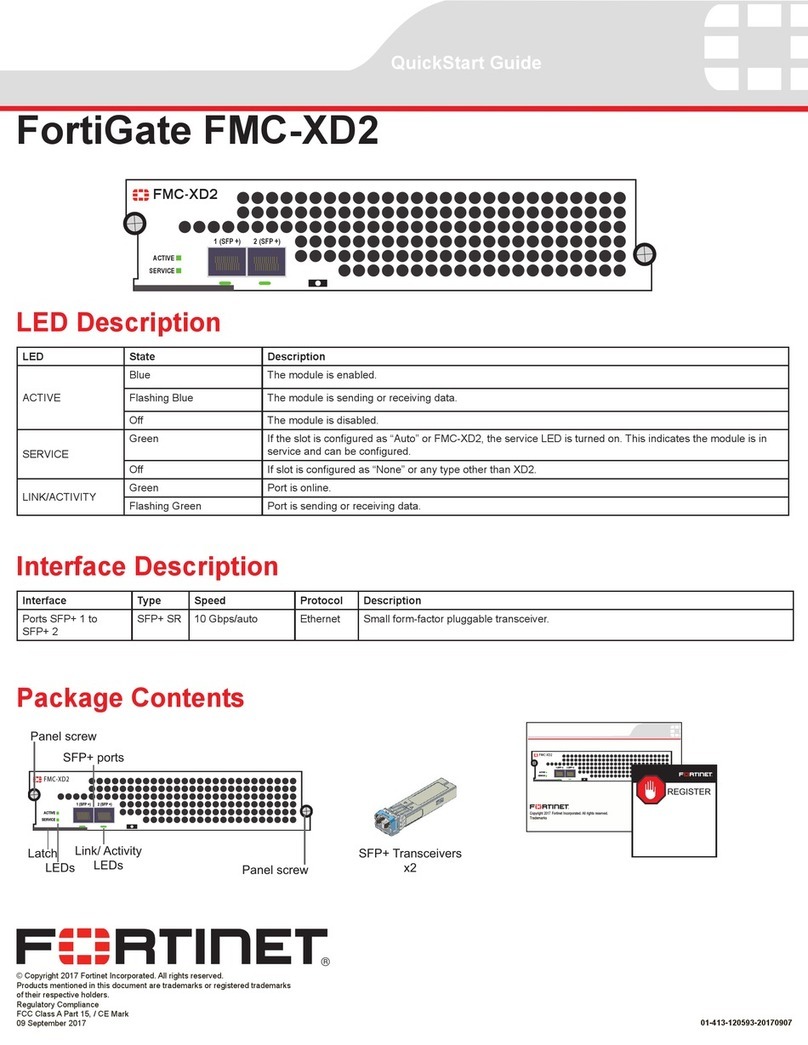 Fortinet FortiGate FMC-XD2 User manual