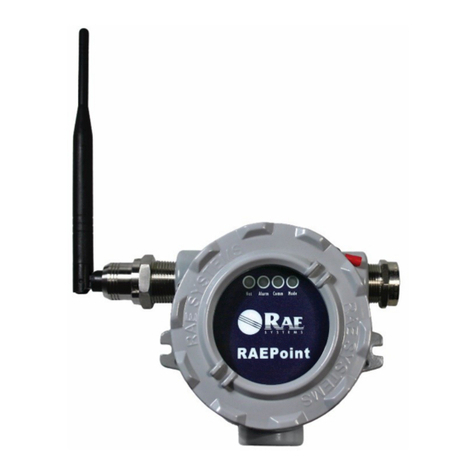 Honeywell RAE Systems RAEPoint User manual Honeywell RAE Systems RAEPoint User manual