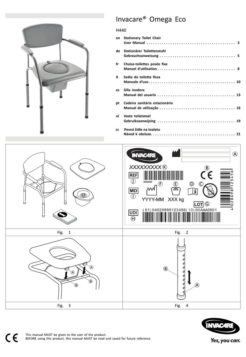 Invacare Omega Eco User manual