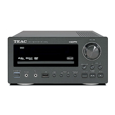 Teac DR-H300p owner's manual