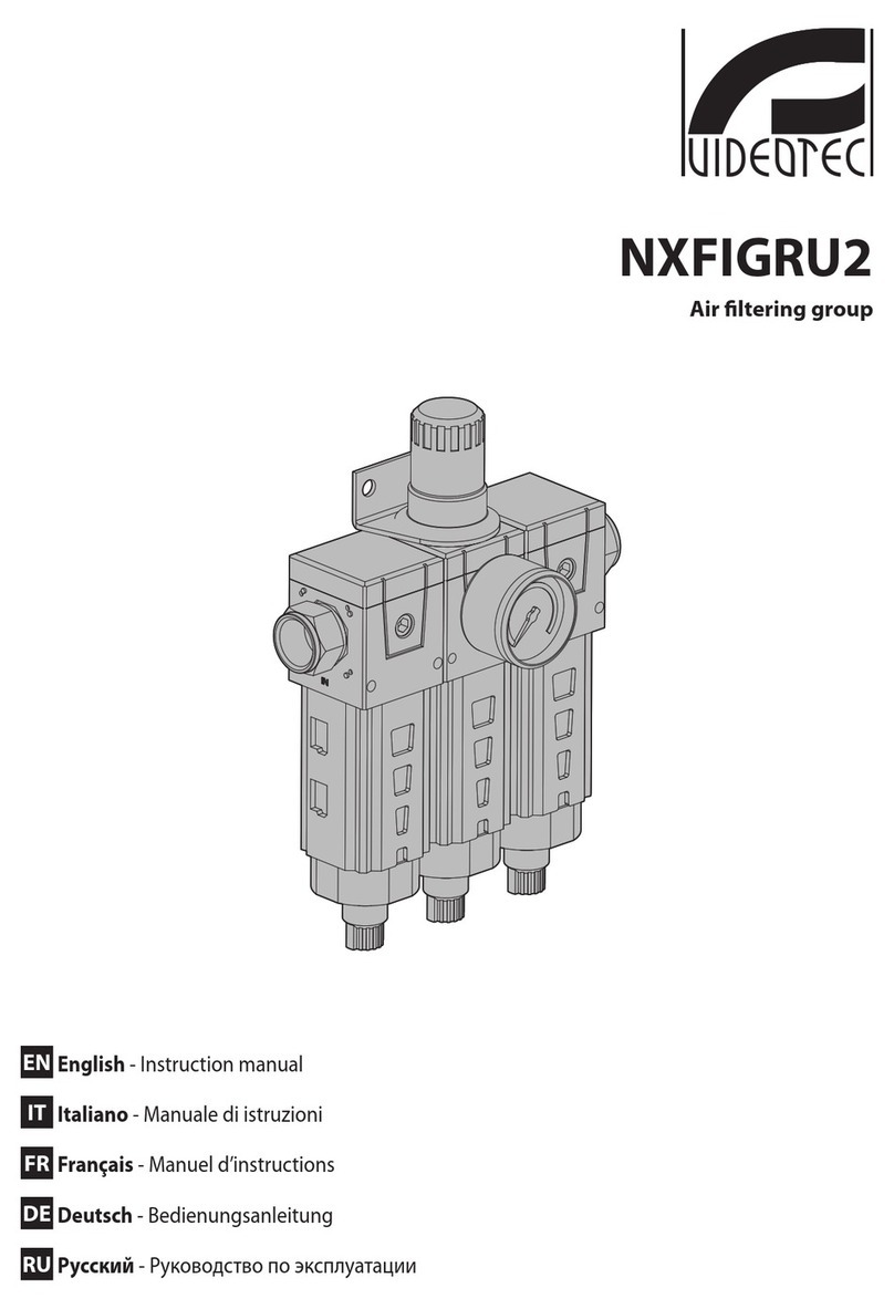 Videotec NXFIGRU2 instruction manual Videotec NXFIGRU2 instruction manual