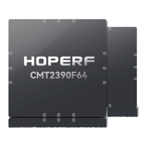 HopeRF CMT2390F64-EB user guide