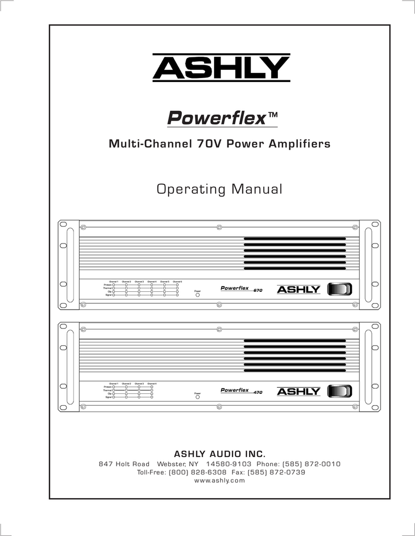 Ashly PowerFlex 670 operating manual