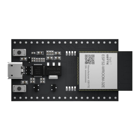 Ebyte ESP32 Series User manual