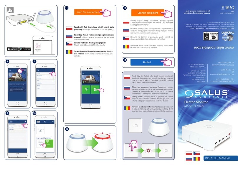 Salus ECM600 User guide