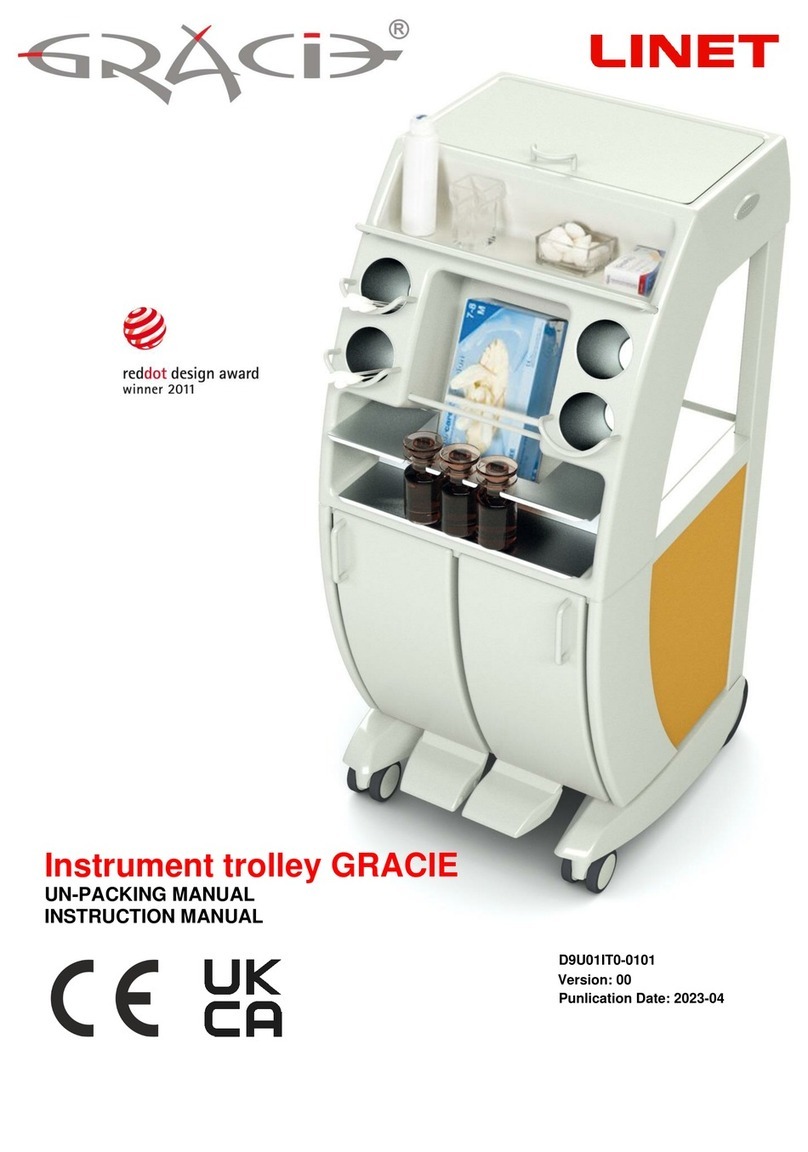 LINET GRACIE User manual