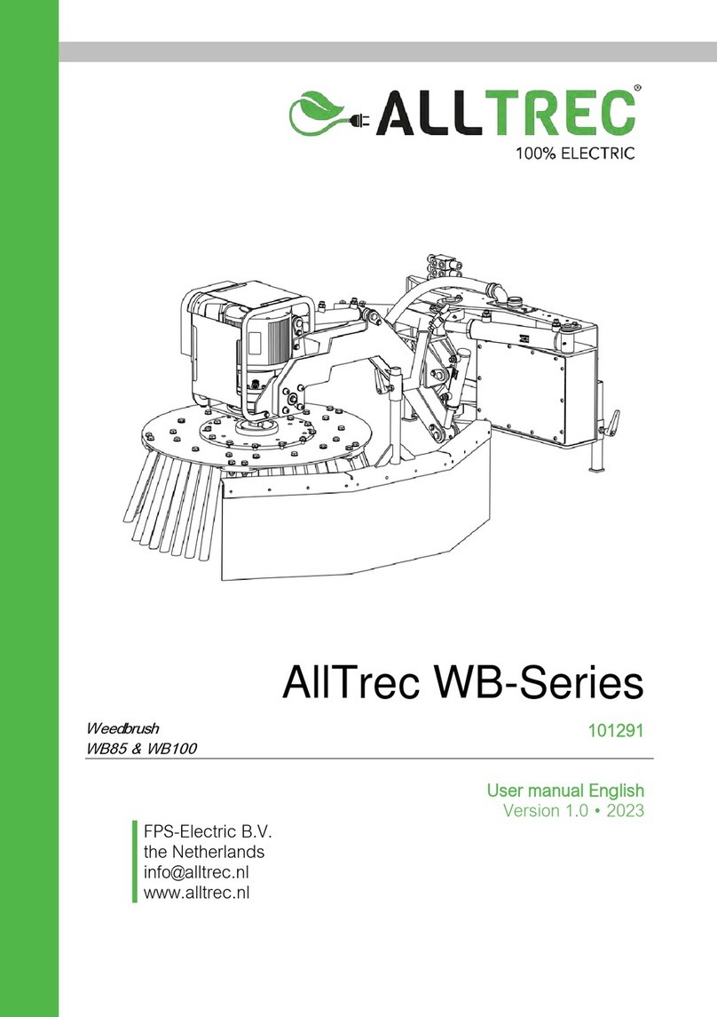 ALLTREC WB Series User manual