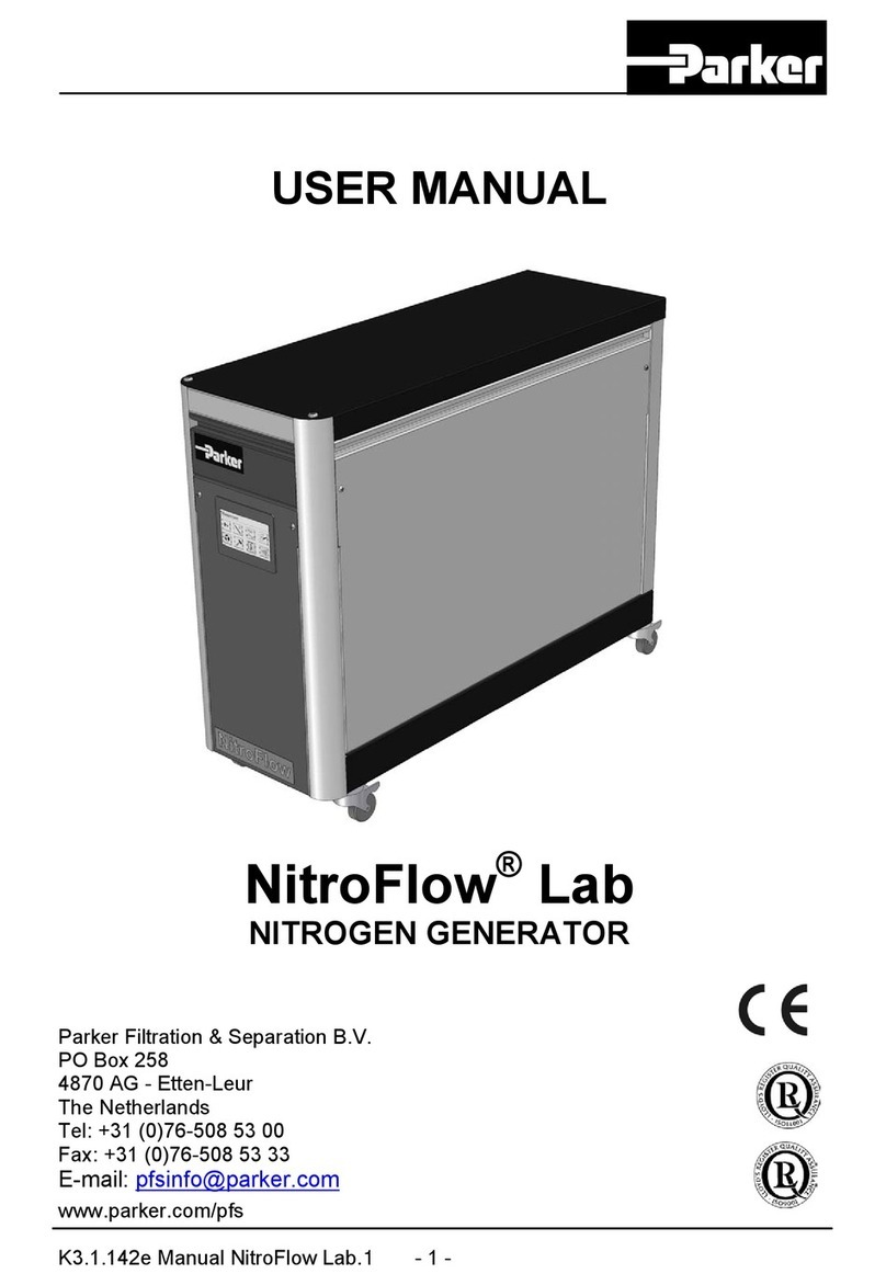 Parker NitroFlow Lab user manual Parker NitroFlow Lab user manual