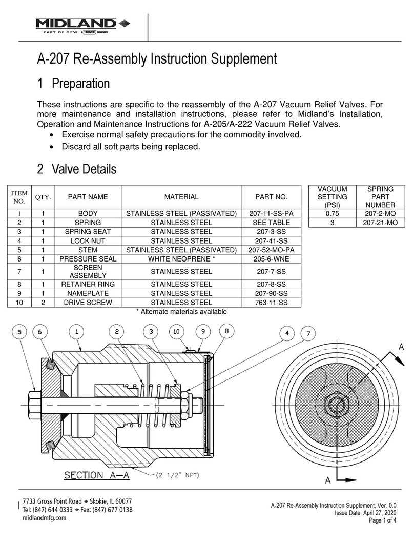 Midland A-207 Installation instructions
