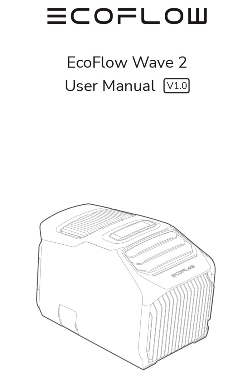 EcoFlow Wave 2 user manual