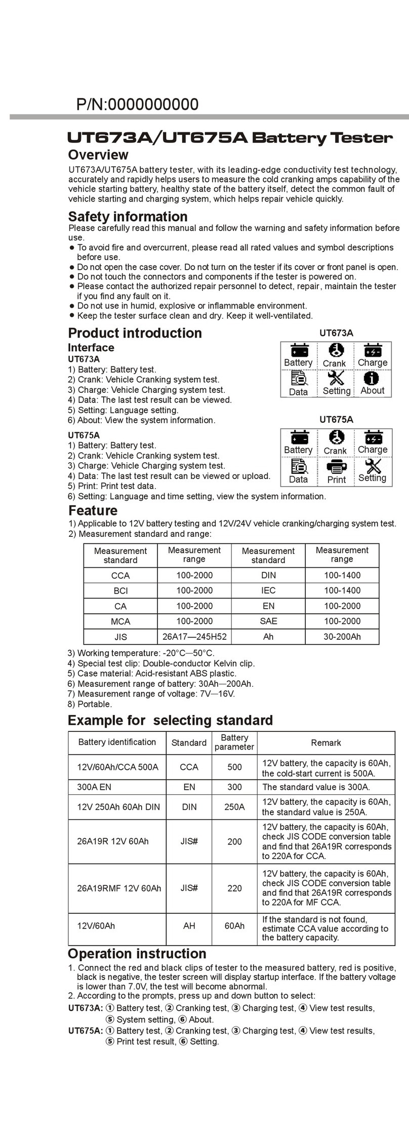 Unit UT673A User manual
