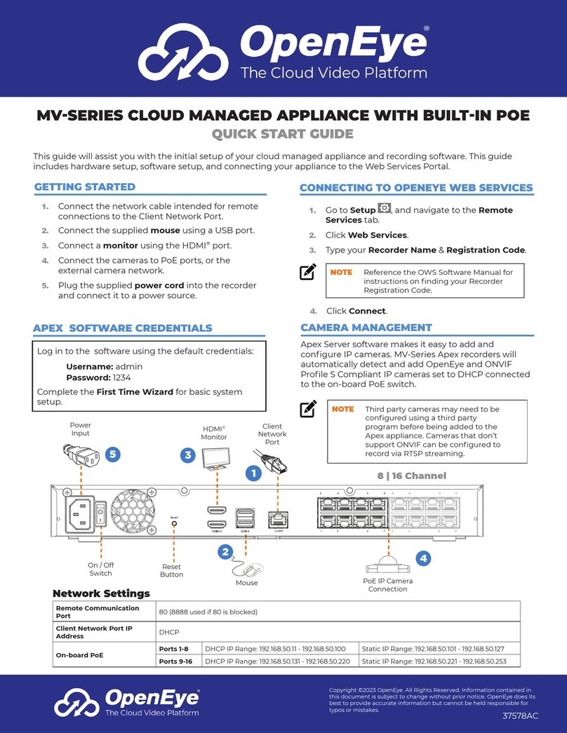 OpenEye MV Series quick start guide