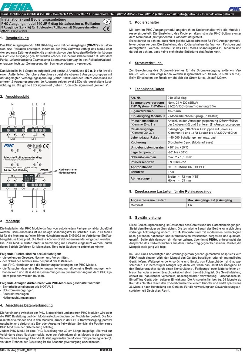 PEHA PHC 940 JRM diag User manual
